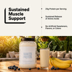 Egg, Whey & Casein Protein Powder Blend | Vegan, Non-GMO
