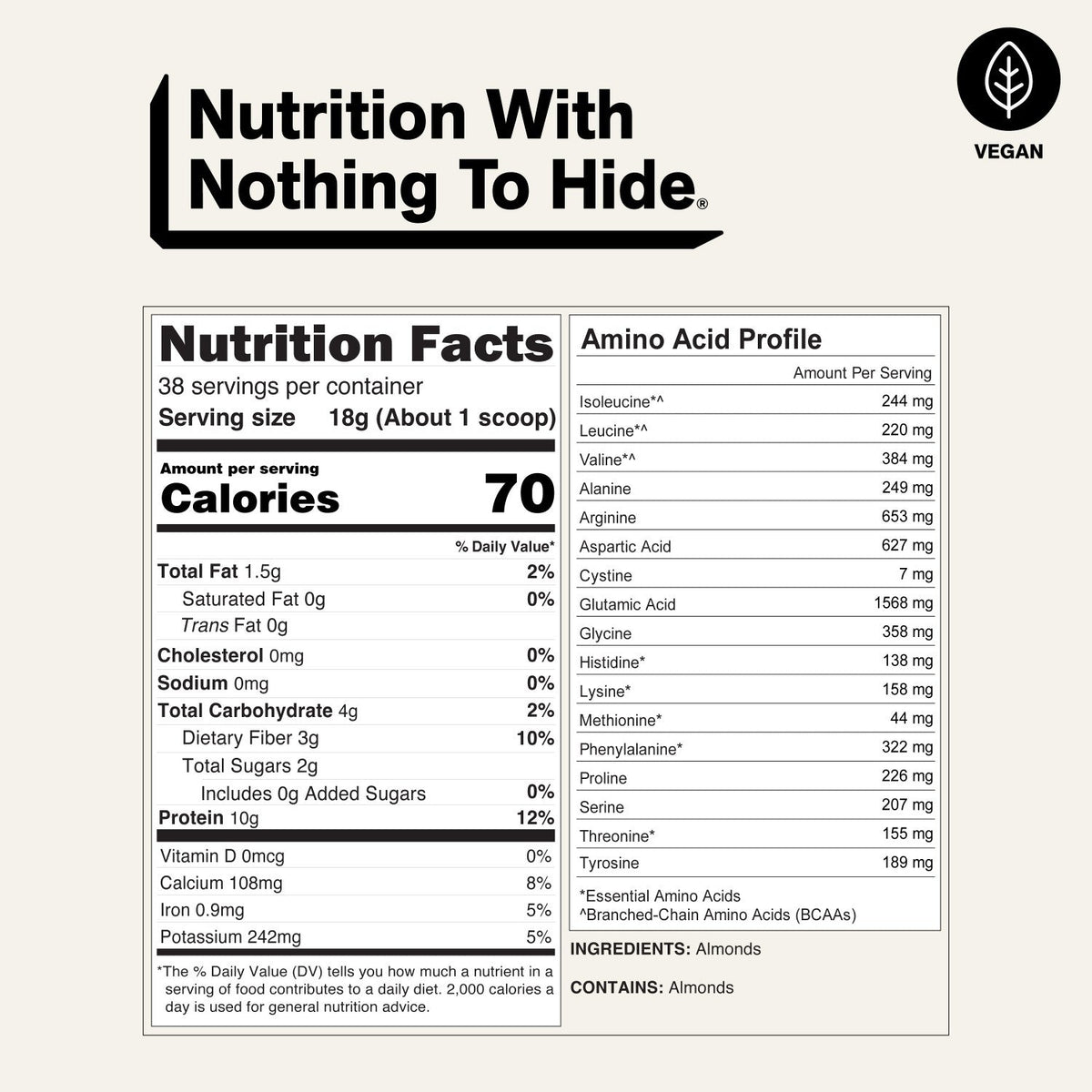 Powdered Almonds | Naked Almond - 1.5LB