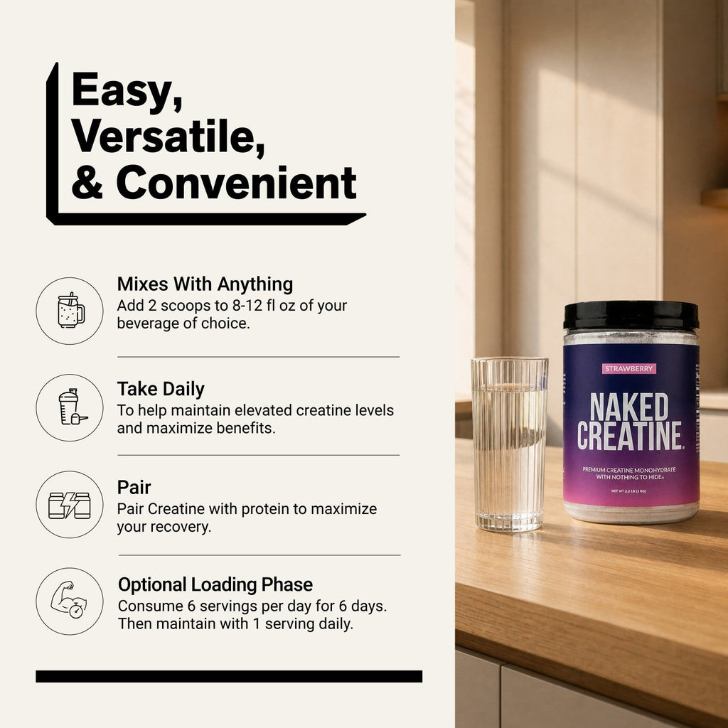Strawberry Creatine Monohydrate Powder | Naked Creatine - 2.2LB