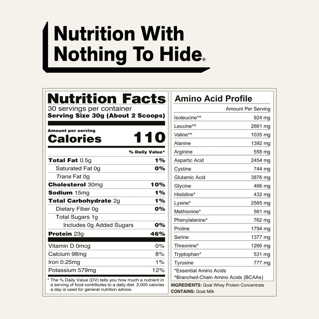 Goat Whey Protein Powder | Naked Goat - 2lb