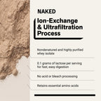 Chocolate Peanut Butter Grass-Fed Whey Isolate Protein Powder | Naked Whey Isolate - 2LB