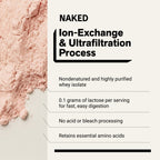 Strawberry Grass-Fed Whey Isolate Protein Powder | Naked Whey Isolate - 2LB
