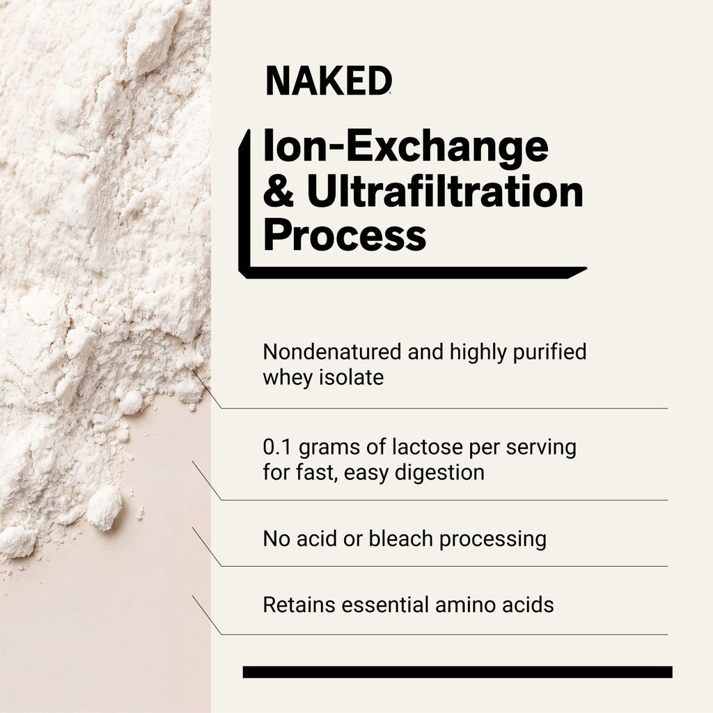 Grass Fed Whey Isolate Protein Powder | Naked Whey Isolate - 2LB