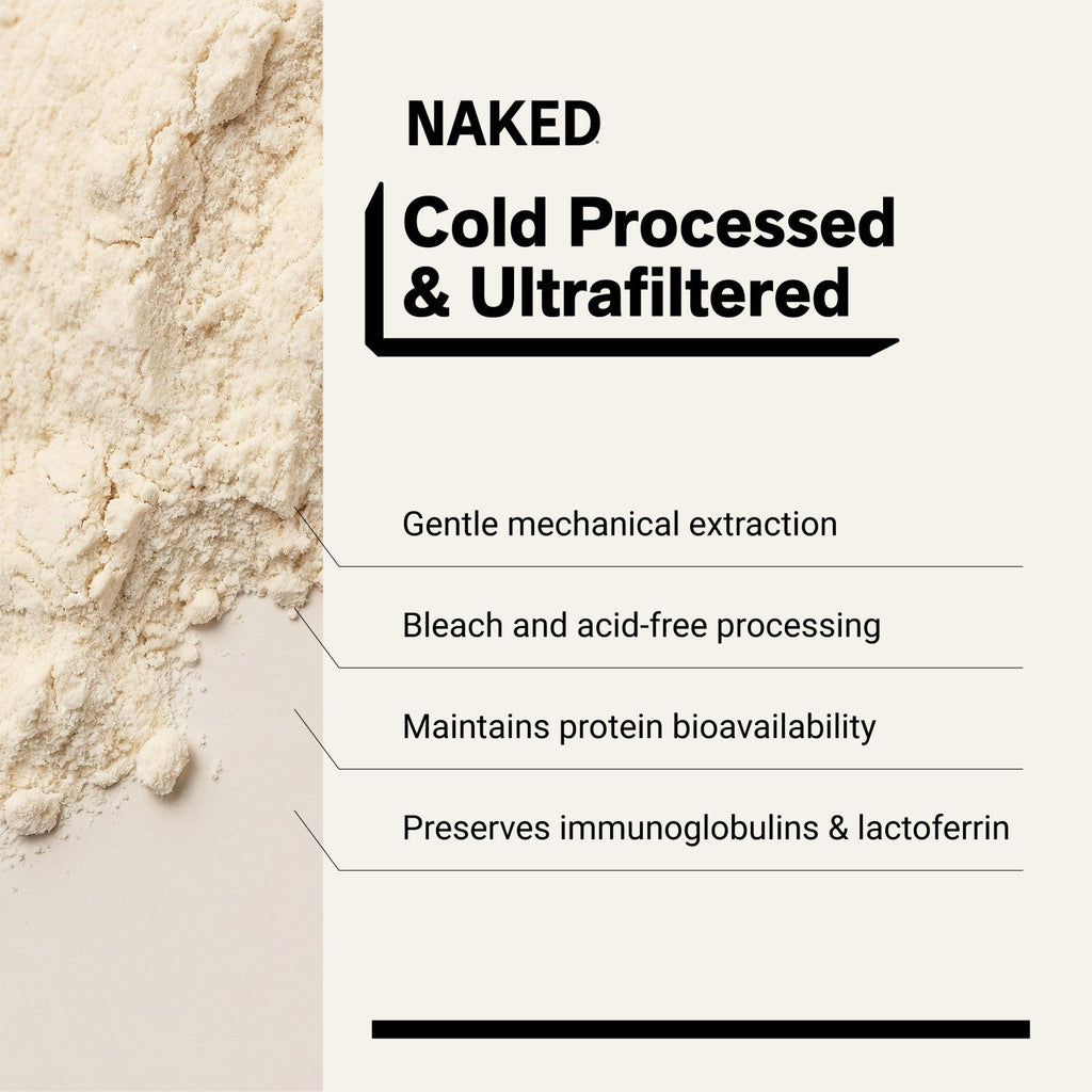Grass Fed Whey Protein Powder | Naked Whey - 2LB