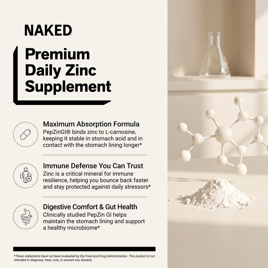 Daily Zinc Supplement | Naked Zinc Carnosine - 60 Capsules