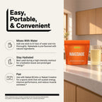 Citrus Electrolytes Powder Packets | Nakedade