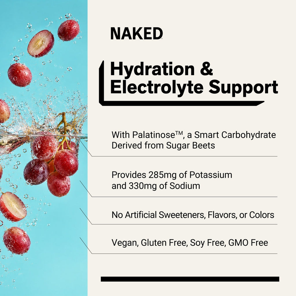 Electrolytes Powder Packets - Grape | Nakedade